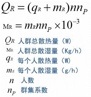 空調(diào)負荷與送風量，空調(diào)施工必知！_10